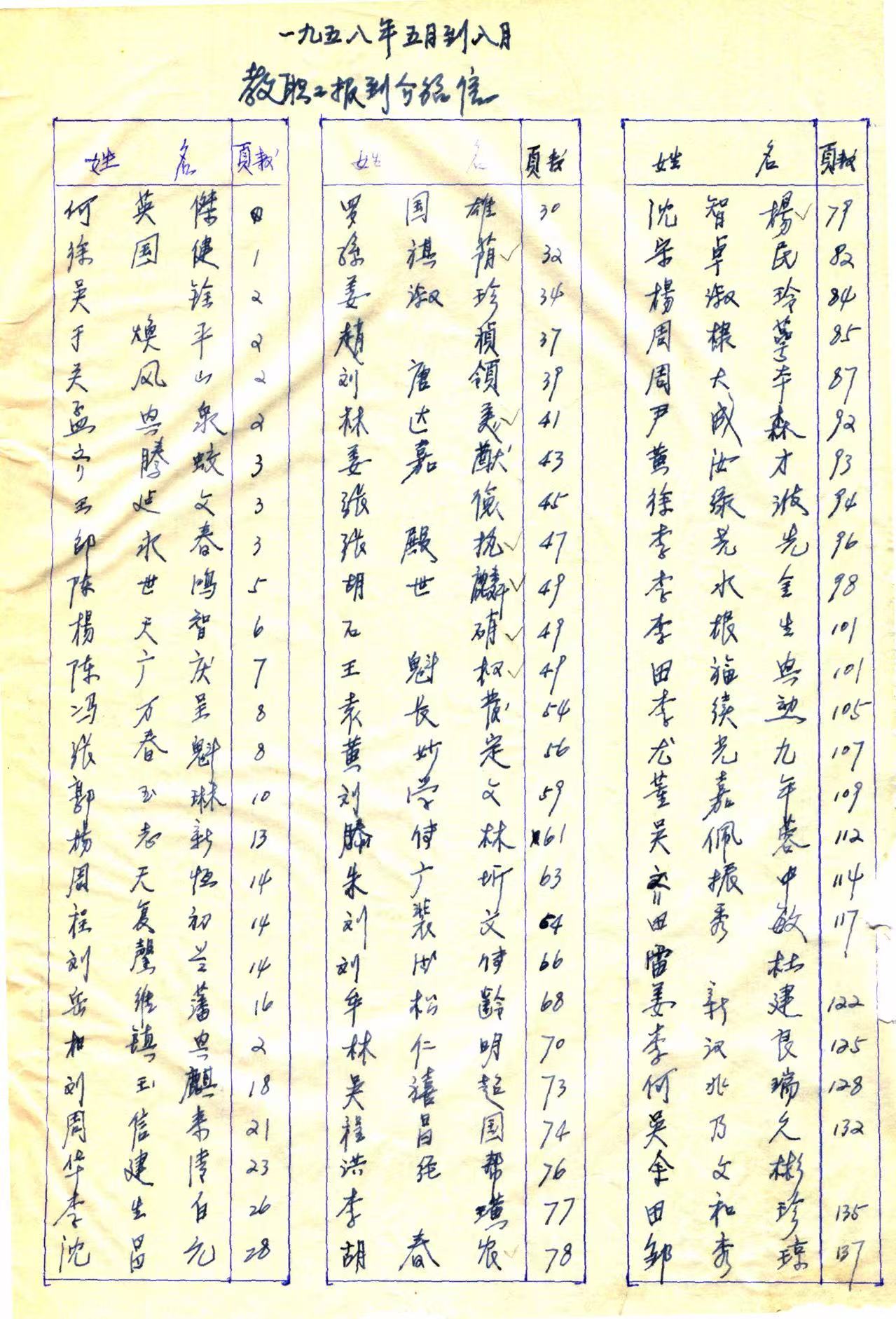 兰院脚步——西迁之歌