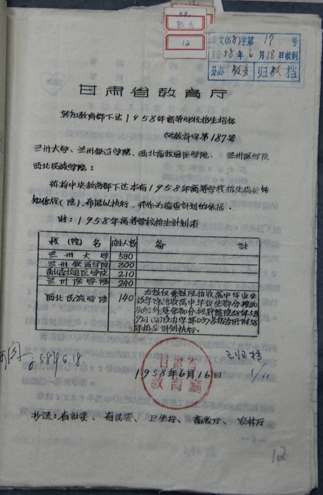 兰院脚步——1958档案